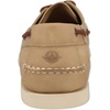 image:imageDOCKERS Mens Vargas Classic Leather Boat ShoeTaupe