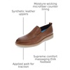 image:imageDockers Mens DomieTan