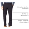 image:imageDockers Mens Straight Fit Easy Khaki PantsDockers Navy Stretch