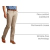 image:imageDockers Mens Straight Fit Signature Lux Cotton Stretch Khaki Pant  CreasedTimberwolf