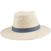 image:imageDockers Mens Straw Fedora and Panama HatNavy