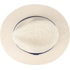 image:imageDockers Mens Straw Fedora and Panama HatNavy Band