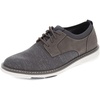 image:imageDockers Mens EdgehillCharcoal