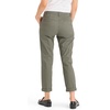 image:imageDockers Womens Dockers Womens Weekend Chino MidRise SlimCamo