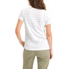 image:imageDockers Womens Slim Fit Short Sleeve Favorite VNeck Tee ShirtNevin Artic Ice