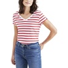 Cherry Bomb Red Stripe
