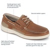 image:imageDOCKERS Mens Beacon Classic Leather Boat Shoes with Stain DefenderDark Tan