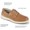 image:imageDOCKERS Mens Beacon Classic Leather Boat Shoes with Stain DefenderTan
