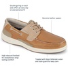 image:imageDOCKERS Mens Beacon Classic Leather Boat Shoes with Stain DefenderTanTaupe